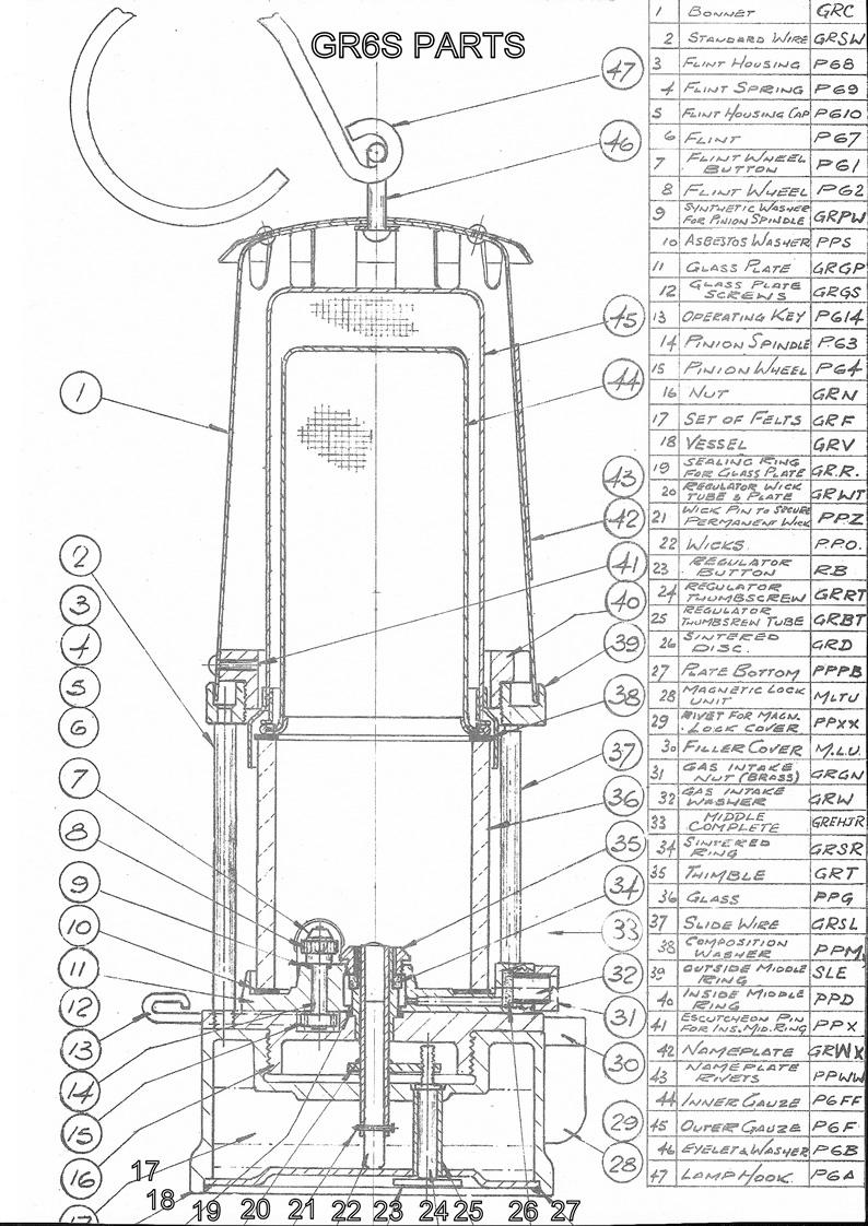 The Protector Garforth GRS6 Safety Lamp Parts List.